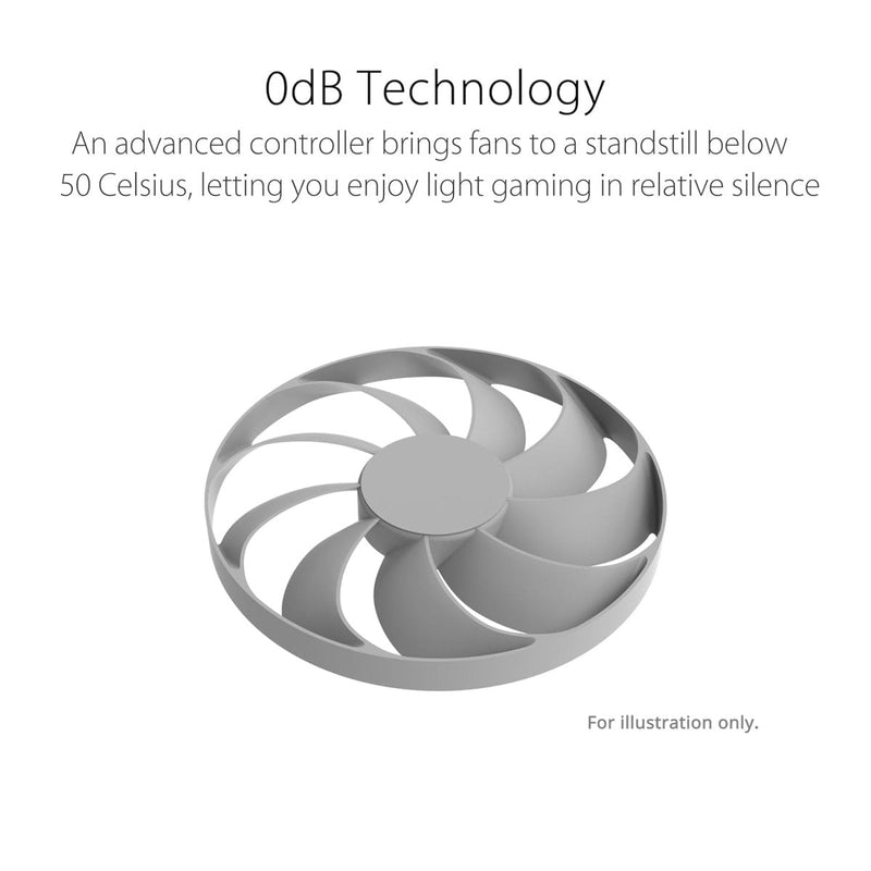 ASUS Dual GeForce RTX 4060 8GB GDDR6 OC Edition Graphic Card (White) - SWIFT PERIPHERALSDUAL-RTX4060-O8G-W