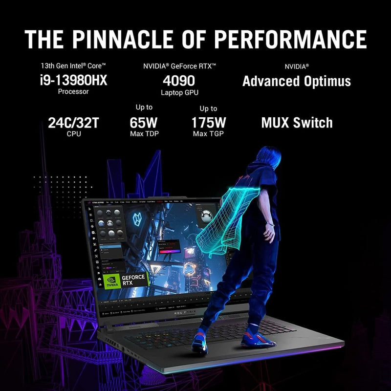 ASUS G834JY - N6056WS [CI9 - 13980HX 13TH GEN/32GB DDR5/2TB SSD/WIN11 HOME+MSO/18.0 INCH/16GB GRAPHICS RTX 4090 /1 YEAR(S)/BLACK] - SWIFT PERIPHERALS1084827