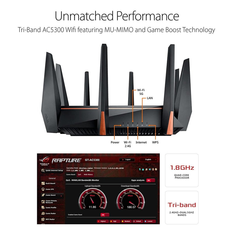 ASUS GT - AC5300 ROG Rapture Tri - band WiFi Gaming Router with Quad - Core Processor - SWIFT PERIPHERALSASUS-GT-AC5300