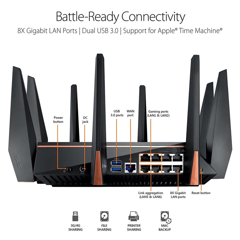 ASUS GT - AC5300 ROG Rapture Tri - band WiFi Gaming Router with Quad - Core Processor - SWIFT PERIPHERALSASUS-GT-AC5300