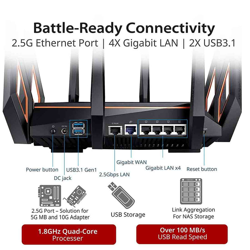 ASUS GT - AX11000 ROG Rapture Tri - band WiFi Gaming Router with a Quad - Core Processor - SWIFT PERIPHERALSASUS-GT-AX11000