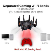 ASUS GT - AX11000 ROG Rapture Tri - band WiFi Gaming Router with a Quad - Core Processor - SWIFT PERIPHERALSASUS-GT-AX11000