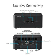 Asus NUC 14 Pro Kit RNUC14RVHU700000I with 14th Gen Core Ultra 7 - 155H Processor - SWIFT PERIPHERALSRNUC14RVHU700000I