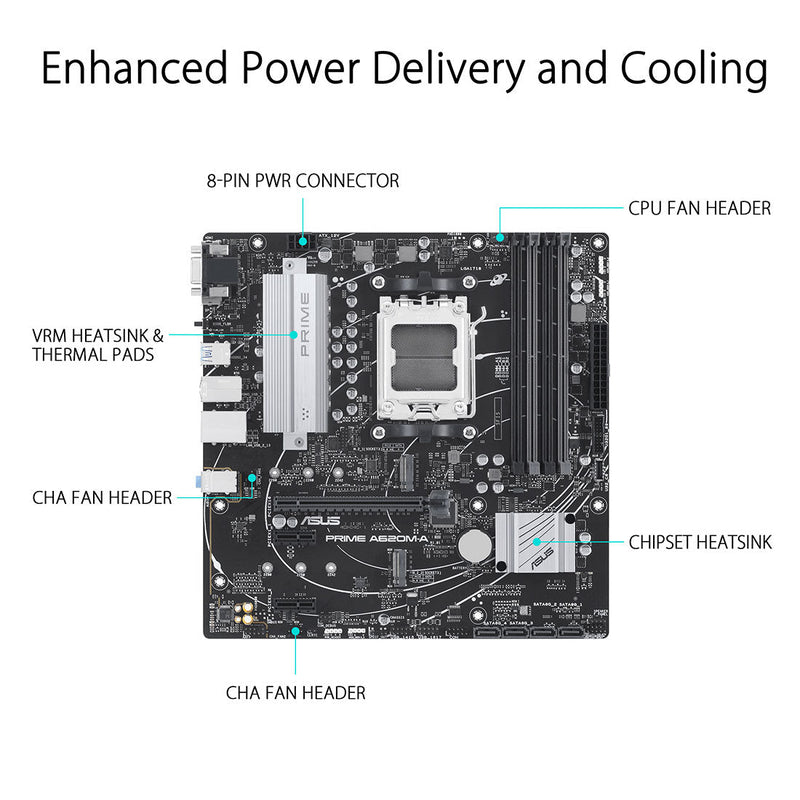 ASUS PRIME A620M - A AMD A620 AM5 Micro - ATX Motherboard - SWIFT PERIPHERALS90MB1F10-M0IAY0