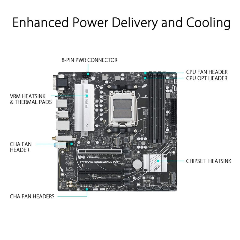 ASUS PRIME B650M - A WIFI AMD B650 AM5 Micro - ATX Motherboard - SWIFT PERIPHERALS90MB1C00-M0EAY0