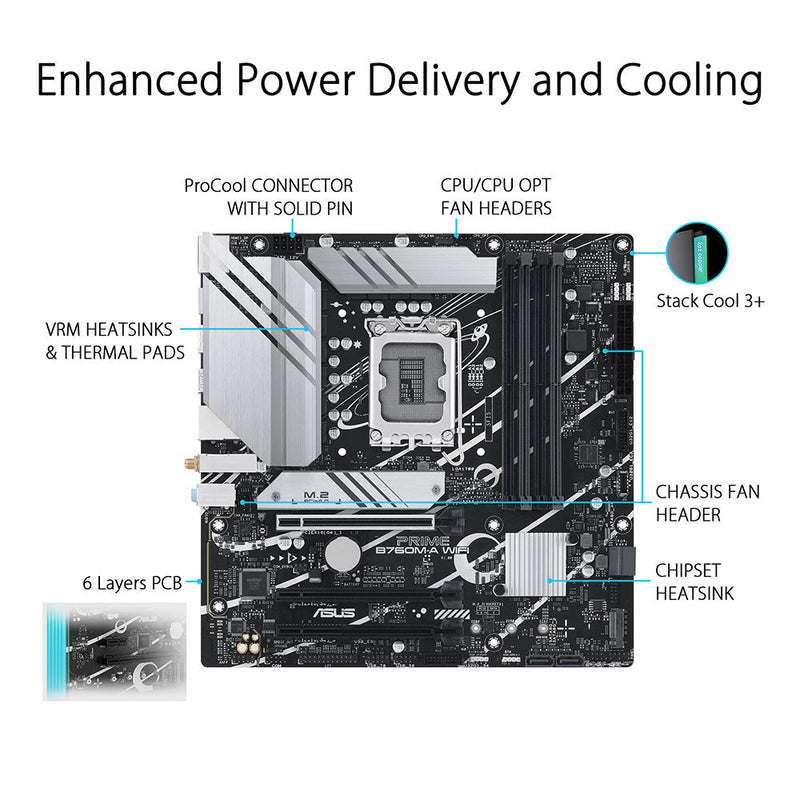 ASUS PRIME B760M - A WIFI CSM Intel LGA 1700 Micro - ATX DDR5 Motherboard - SWIFT PERIPHERALS90MB1EL0-M0IAY0