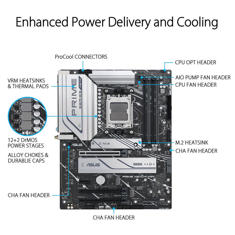 ASUS PRIME X670 - P WIFI CSM AMD Socket AM5 ATX Motherboard with DDR5 and PCIe 5.0 - SWIFT PERIPHERALS90MB1BL0-M0UAYC
