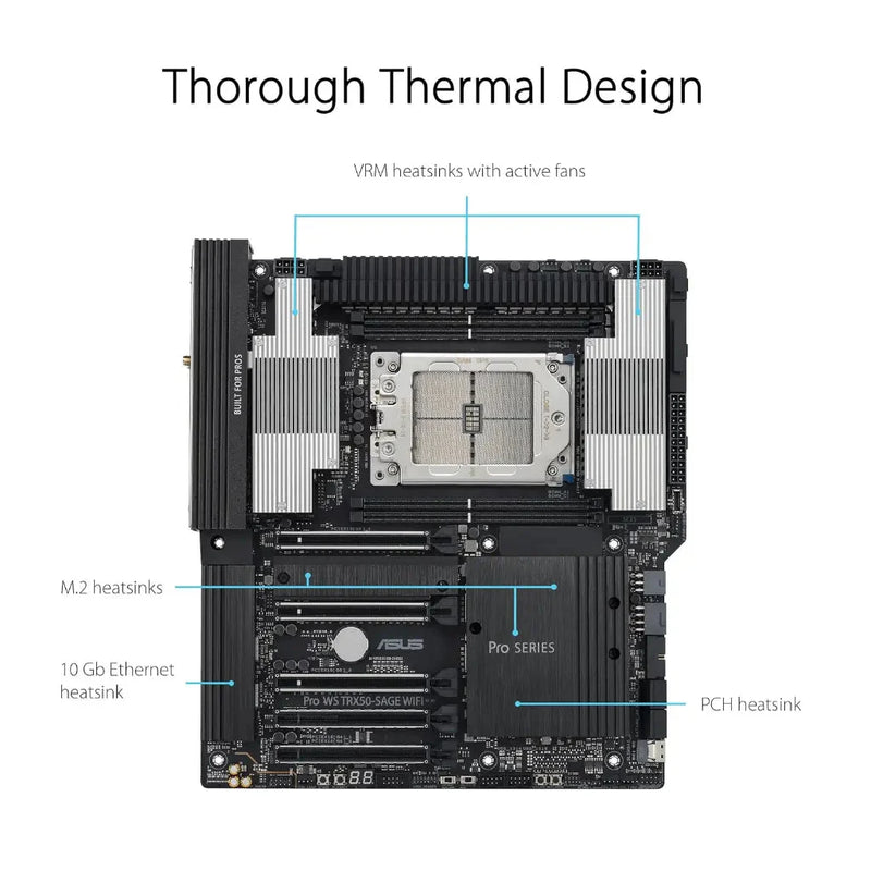 ASUS PRO WS TRX50 - SAGE WIFI AMD TRX50 Chipset sTR5 Socket DDR5 CEB Workstation Motherboard - SWIFT PERIPHERALSPRO-WS-TRX50-SAGE-WIFI