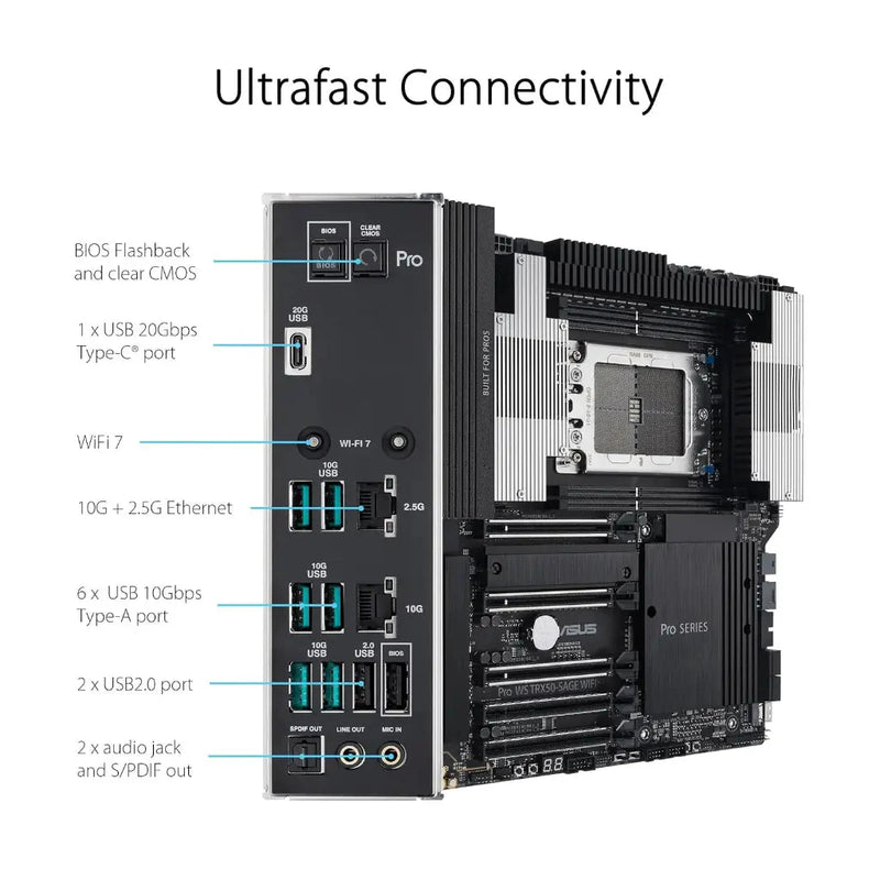 ASUS PRO WS TRX50 - SAGE WIFI AMD TRX50 Chipset sTR5 Socket DDR5 CEB Workstation Motherboard - SWIFT PERIPHERALSPRO-WS-TRX50-SAGE-WIFI