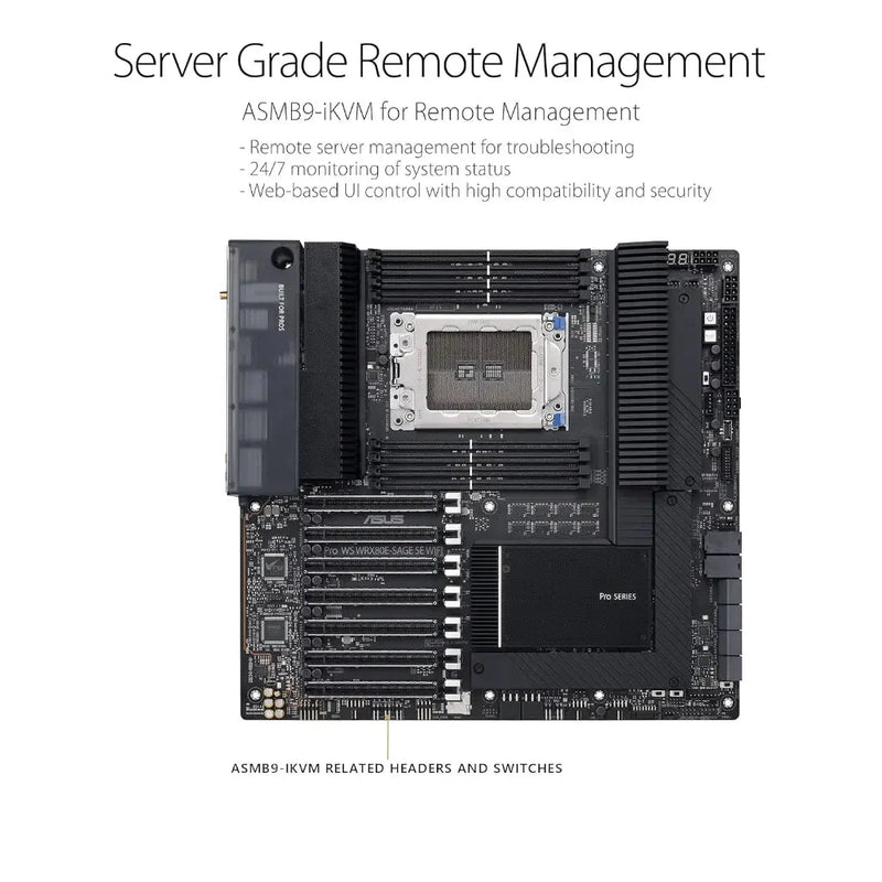 ASUS PRO WS WRX80E SAGE SE WIFI AMD WRX80 Chipset sWRX8 Socket DDR4 EEB Workstation Motherboard - SWIFT PERIPHERALSPRO-WS-WRX80E-SAGE-SE-WIFI
