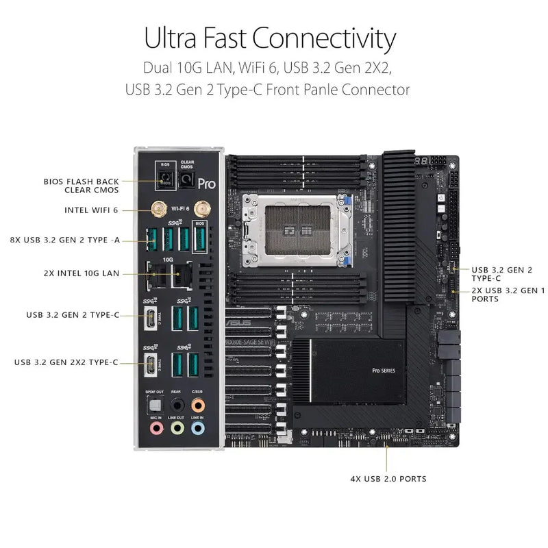 ASUS PRO WS WRX80E SAGE SE WIFI AMD WRX80 Chipset sWRX8 Socket DDR4 EEB Workstation Motherboard - SWIFT PERIPHERALSPRO-WS-WRX80E-SAGE-SE-WIFI