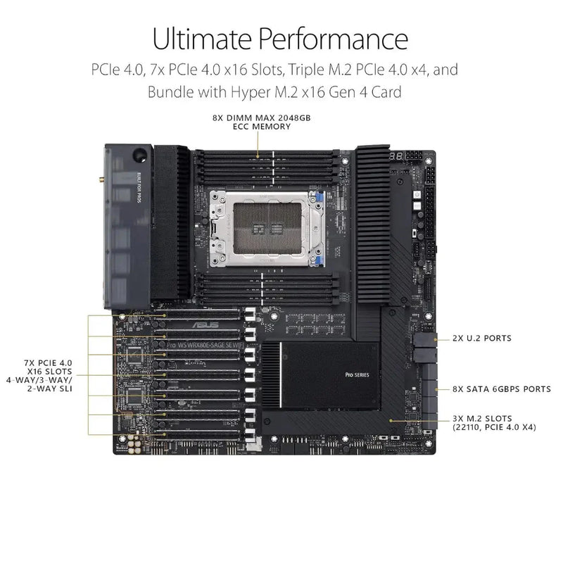 ASUS PRO WS WRX80E SAGE SE WIFI AMD WRX80 Chipset sWRX8 Socket DDR4 EEB Workstation Motherboard - SWIFT PERIPHERALSPRO-WS-WRX80E-SAGE-SE-WIFI