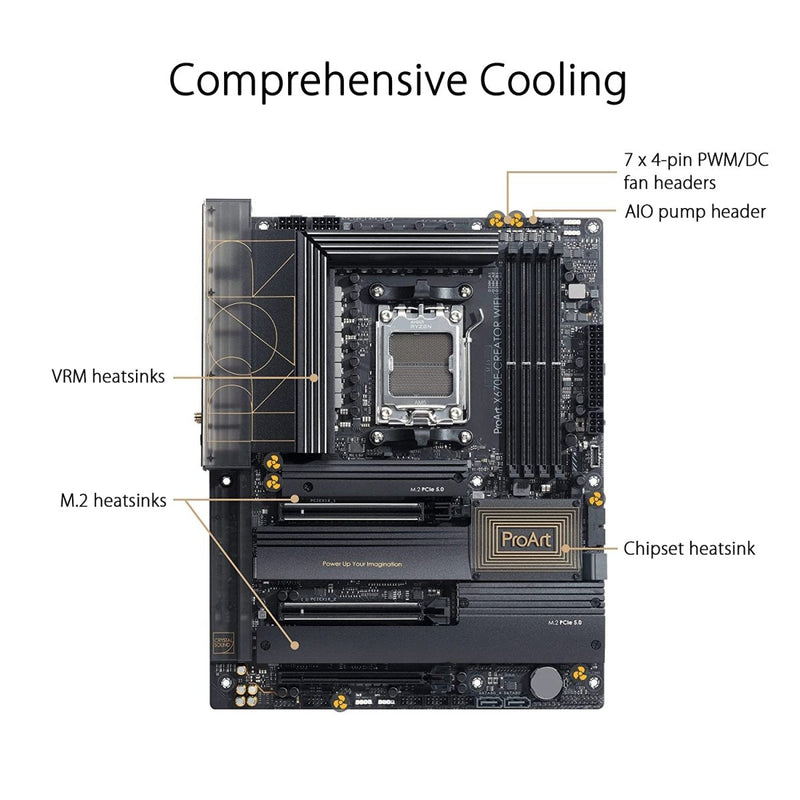 ASUS ProArt X670E - Creator WIFI AMD AM5 ATX Motherboard - SWIFT PERIPHERALS90MB1B90-M0EAY0