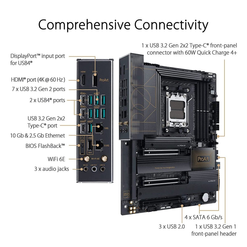 ASUS ProArt X670E - Creator WIFI AMD AM5 ATX Motherboard - SWIFT PERIPHERALS90MB1B90-M0EAY0