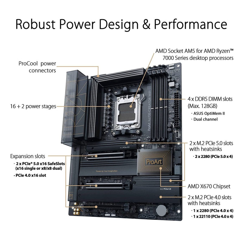 ASUS ProArt X670E - Creator WIFI AMD AM5 ATX Motherboard - SWIFT PERIPHERALS90MB1B90-M0EAY0