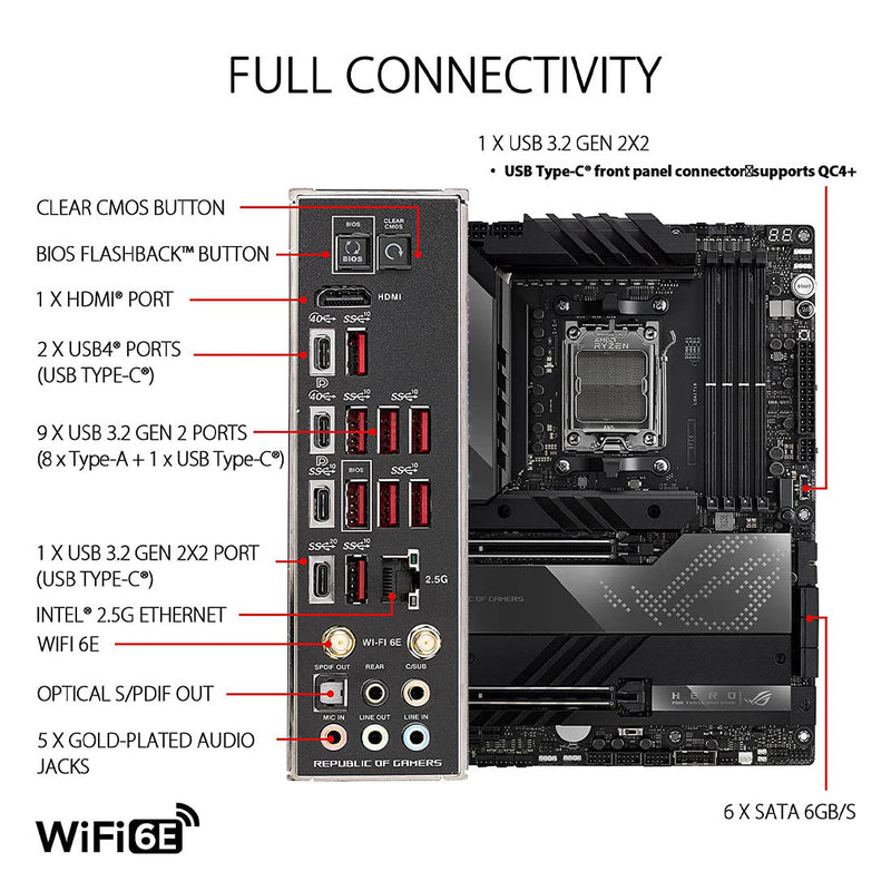 ASUS ROG CROSSHAIR X670E HERO WIFI AMD AM5 ATX Motherboard - SWIFT PERIPHERALS90MB1BC0-M0EAY
