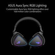 ASUS ROG Delta S Wired Over - Ear RGB Gaming Headset with AI Noise Cancelling Microphone and Volume Control - SWIFT PERIPHERALSDelta-S