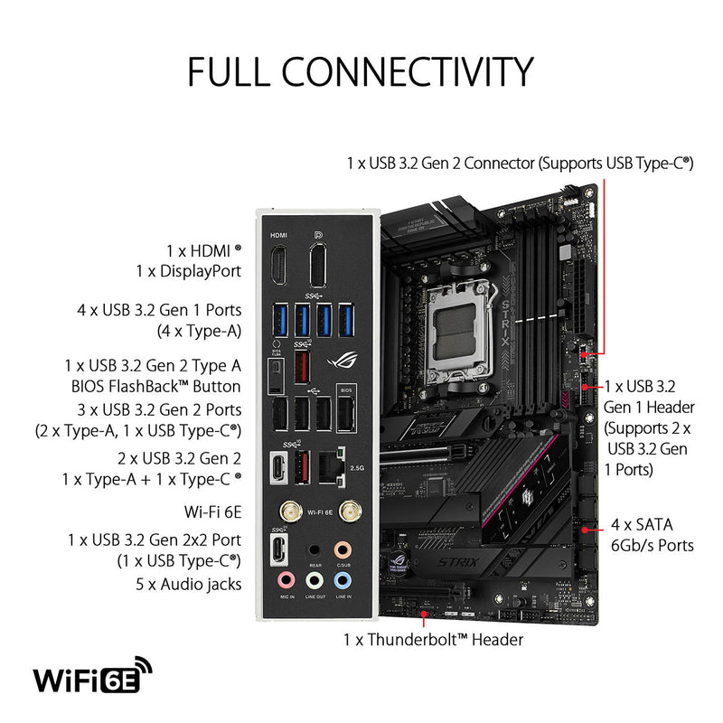 ASUS ROG STRIX B650E - F WIFI AMD B650 AM5 ATX Motherboard - SWIFT PERIPHERALS90MB1BQ0-M0EAY0