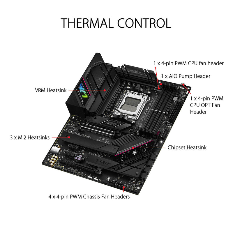 ASUS ROG STRIX B650E - F WIFI AMD B650 AM5 ATX Motherboard - SWIFT PERIPHERALS90MB1BQ0-M0EAY0