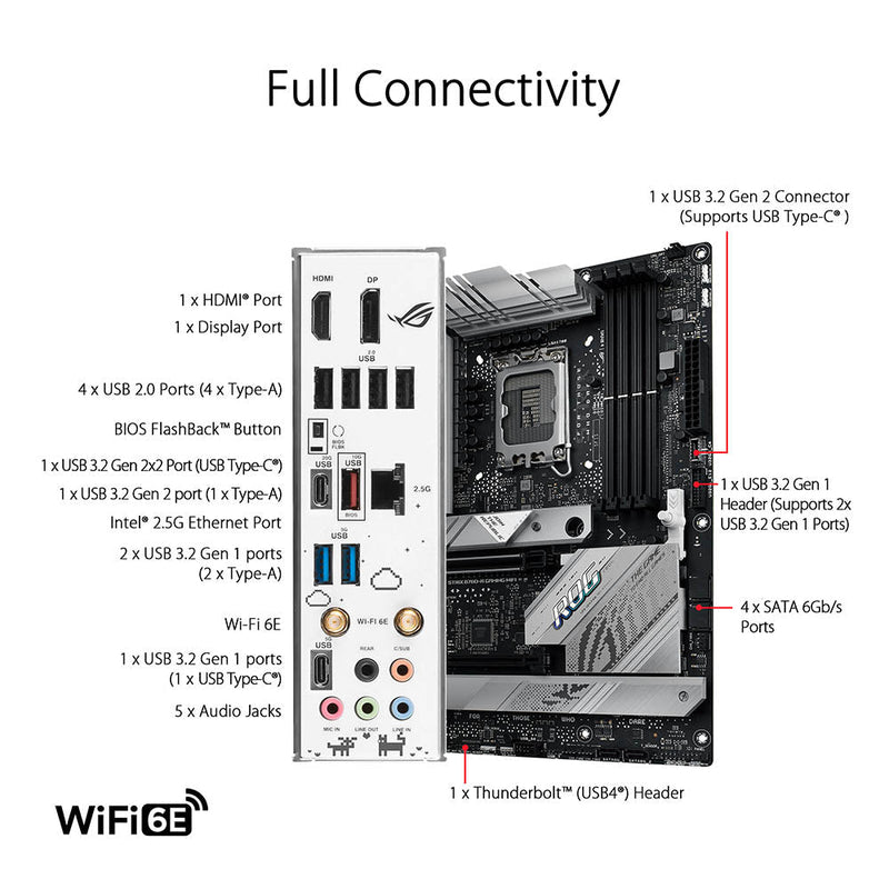ASUS ROG STRIX B760 - A GAMING WIFI Intel B760 LGA 1700 ATX Motherboard - SWIFT PERIPHERALS90MB1EP0-M0IAY0