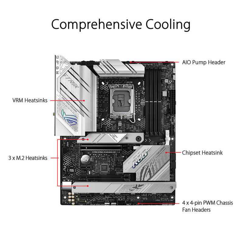 ASUS ROG STRIX B760 - A GAMING WIFI Intel B760 LGA 1700 ATX Motherboard - SWIFT PERIPHERALS90MB1EP0-M0IAY0