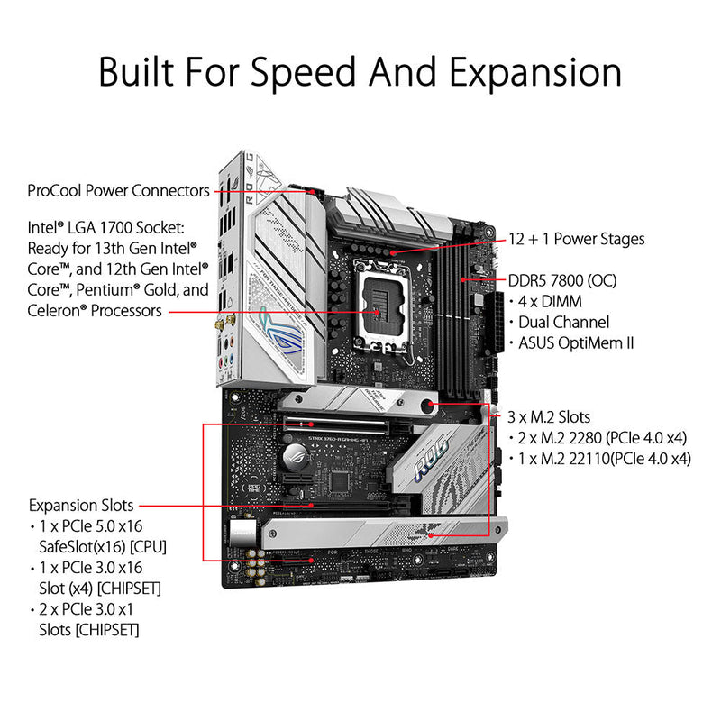 ASUS ROG STRIX B760 - A GAMING WIFI Intel B760 LGA 1700 ATX Motherboard - SWIFT PERIPHERALS90MB1EP0-M0IAY0