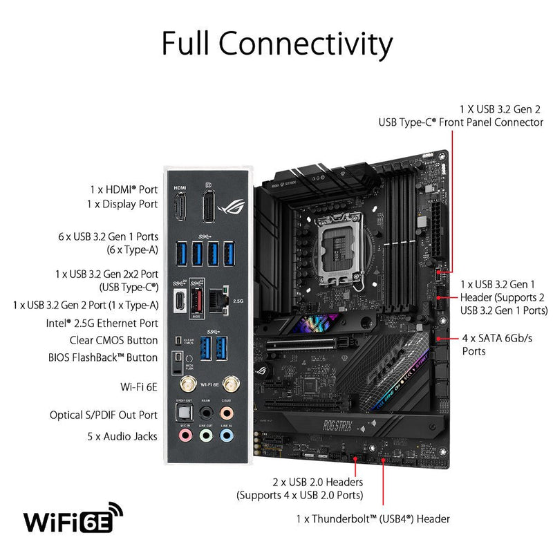 ASUS ROG STRIX B760 - F GAMING WIFI Intel B760 LGA 1700 ATX Motherboard - SWIFT PERIPHERALS90MB1CT0-M0IAY0