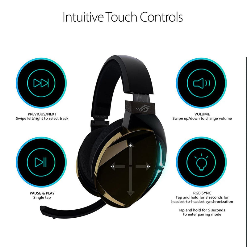 ASUS ROG STRIX Fusion 500 USB Wired RGB Gaming Headset with Virtual 7.1 Surround Sound and Boom Microphone - SWIFT PERIPHERALSSTRIX-F500