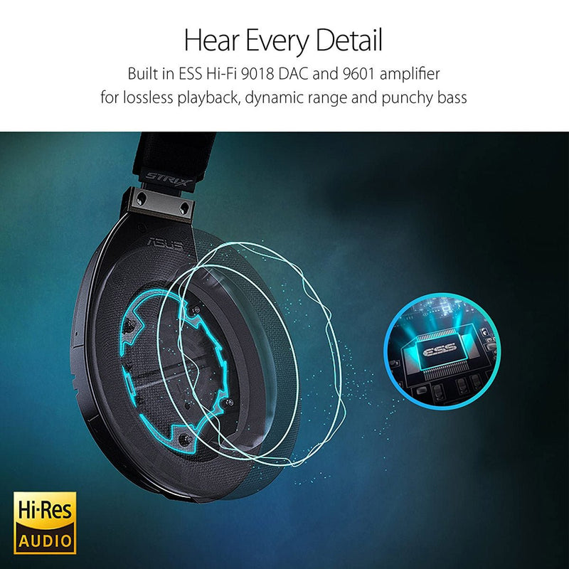 ASUS ROG STRIX Fusion 500 USB Wired RGB Gaming Headset with Virtual 7.1 Surround Sound and Boom Microphone - SWIFT PERIPHERALSSTRIX-F500