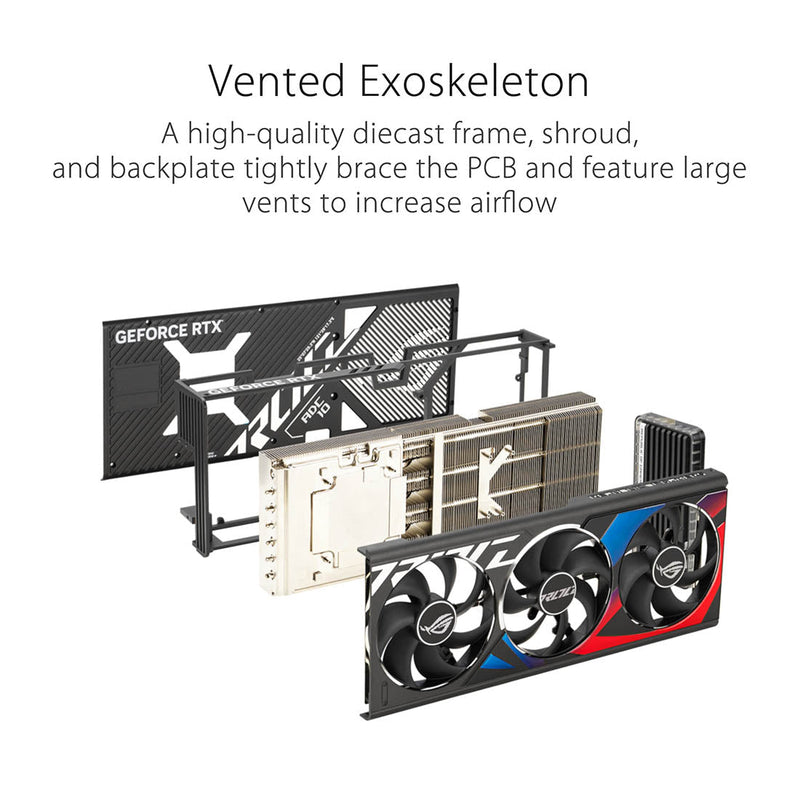 ASUS ROG STRIX GeForce RTX 4090 BTF OC Edition 24GB GDDR6X 384 - Bit Graphics Card - SWIFT PERIPHERALS‎90YV0JT0-M0NA00