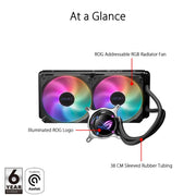 ASUS ROG STRIX LC II 280 ARGB AIO 280mm Liquid Cooler with Dual 140mm PWM Fans - SWIFT PERIPHERALS90RC00C1-M0UAY0
