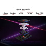 ASUS ROG STRIX SCAR 15 (2021), 15.6 - INCH (39.62 CMS) FHD 300HZ/3MS, AMD RYZEN 9 5900HX, GEFORCE RTX 3080 8GB GRAPHICS, GAMING LAPTOP(16GB/1TB SSD/OFFICE 2019/WINDOWS 10/BLACK/2.3 KG), G533QS - HF210TS - SWIFT PERIPHERALS105222