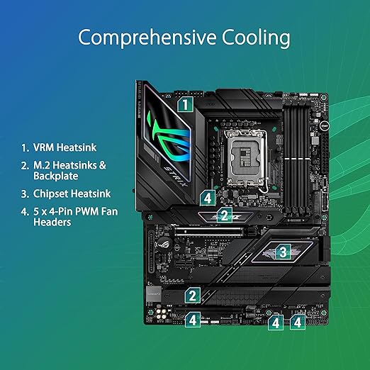 ASUS ROG Strix Z790 - F Gaming WiFi II LGA 1700 ATX Motherboard - SWIFT PERIPHERALS‎ROG STRIX Z790-F GAMING WIFI II