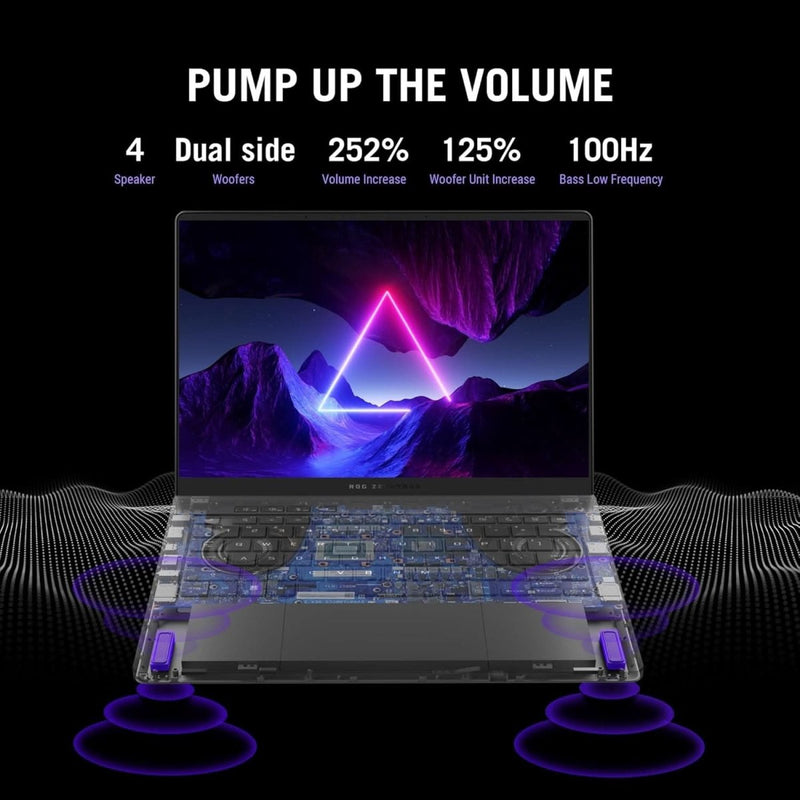 ASUS ROG ZEPHYRUS G14, GAMING LAPTOP, 14 INCH 3K OLED 120HZ 500NITS, AMD RYZEN 9 8945HS PROCESSOR, (16GB RAM/1TB SSD/NVIDIA GEFORCE RTX 4060/WINDOWS 11/OFFICE HOME/ECLIPSE GREY/1.5 KG), GA403UV - QS086WS - SWIFT PERIPHERALS90NR0I01-M00A10
