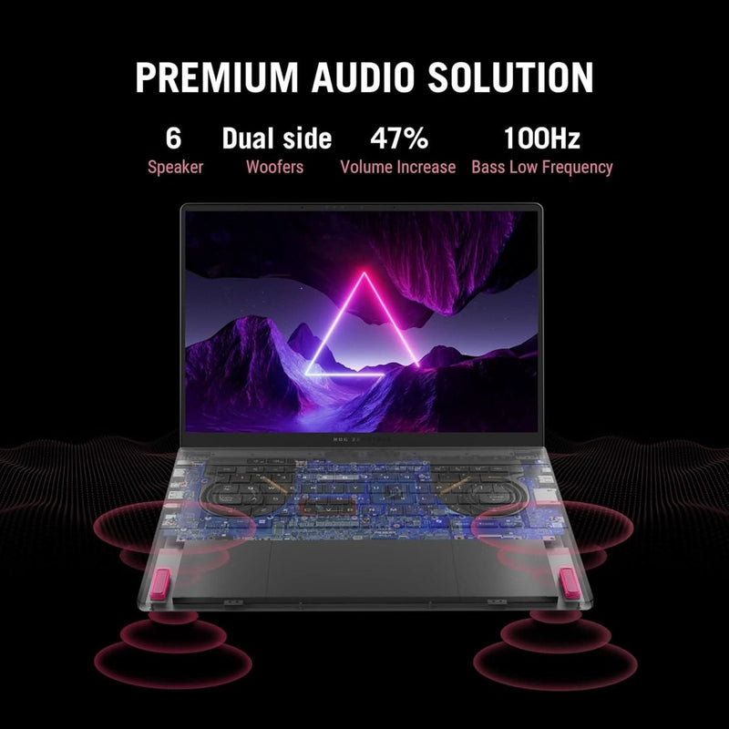 ASUS ROG ZEPHYRUS G16,AMD RYZEN AI 9 HX 370 GAMING LAPTOP(NVIDIA RTX 4060 - 8GB/100W TGP/16GB/1TB/2.5K QHD+/16 INCH/240HZ/WINDOWS 11/M365 BASIC (1YEAR)*/OFFICE HOME 2024/ECLIPSE GRAY/1.85 KG)GA605WV - QP478WS - SWIFT PERIPHERALS90NR0JA3-M007R0