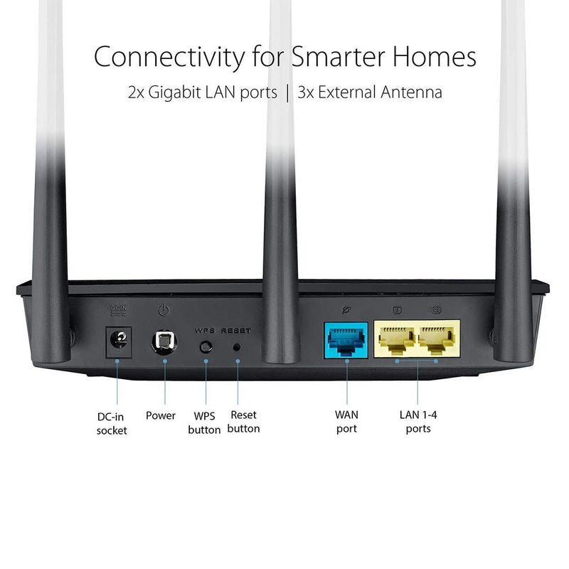 ASUS RT - AC53 AC750 Dual Band Gigabit WiFi Router - SWIFT PERIPHERALSASUS-RT-AC53-AC750