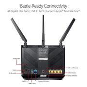 ASUS RT - AC86U (Pack of 2) AC2900 Dual Band Gigabit WiFi Router with AiMesh and AiProtection Support - SWIFT PERIPHERALSASUS-RT-AC86U-AC2900-Aimesh