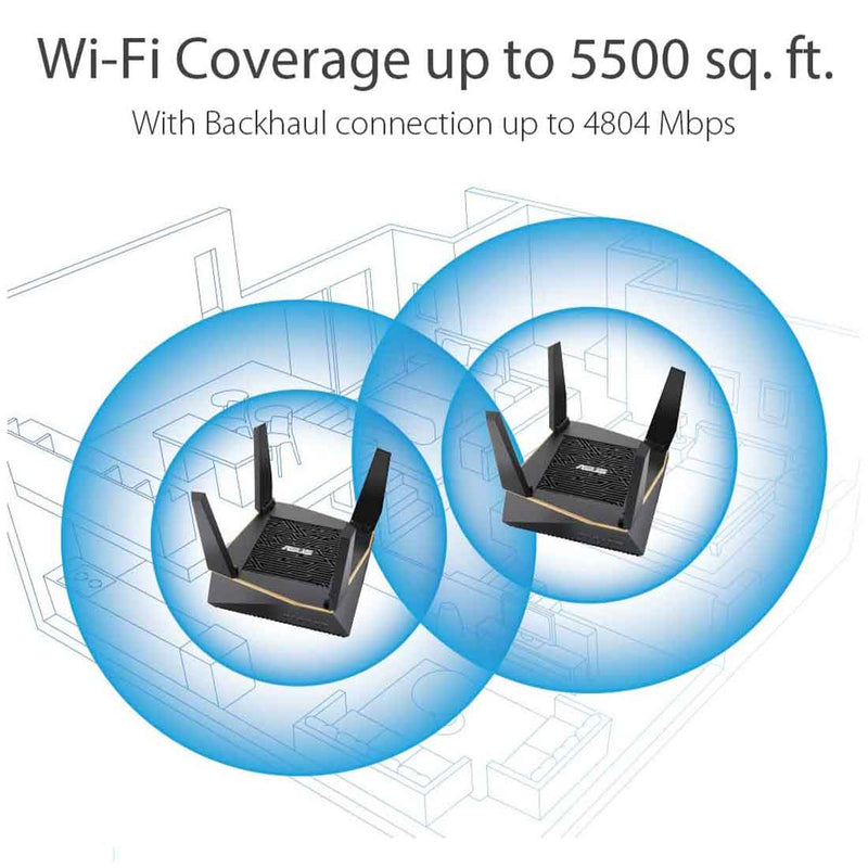 ASUS RT - AX92U AX6100 Tri - Band WiFi 6 (802.11ax) Gaming Router with Gear Accelerator, AiProtection and AiMesh - SWIFT PERIPHERALSASUS-RT-AX92U-AX6100