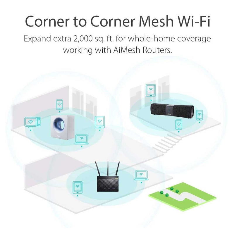 ASUS RT - AX92U AX6100 Tri - Band WiFi 6 (802.11ax) Gaming Router with Gear Accelerator, AiProtection and AiMesh - SWIFT PERIPHERALSASUS-RT-AX92U-AX6100