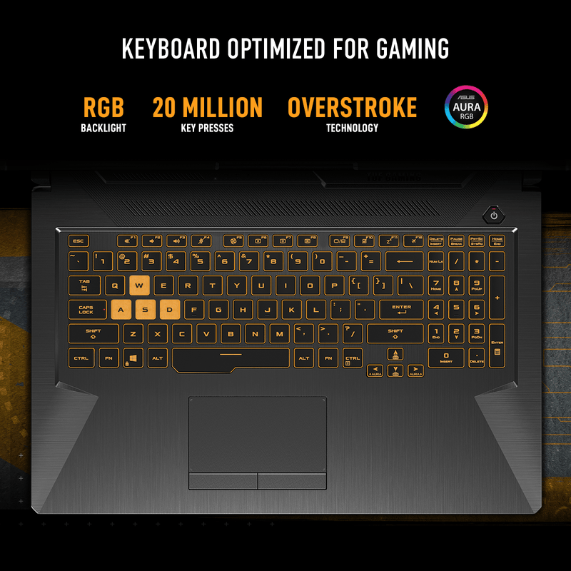 ASUS TUF GAMING A15, GAMING LAPTOP, AMD RYZEN 7 7435HS, RTX 3050 GPU (16GB/512GB/39.62 CMS (15.6) FHD/WINDOWS 11 HOME) FA566NCR - HN075W - SWIFT PERIPHERALSFA566NCR-HN075W