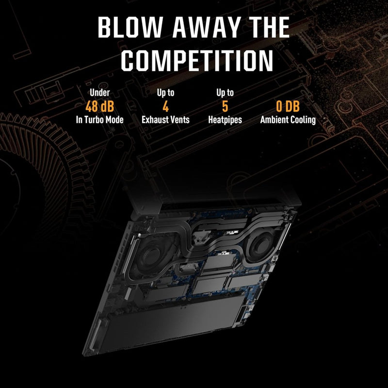 ASUS TUF GAMING A15, GAMING LAPTOP, AMD RYZEN 9 8945H, RTX 4070 GRPH (16GB/1TB/39.62 CMS (15.6) FHD/WIN 11 HOME) FA507UI - LP066WS - SWIFT PERIPHERALS90NR0I65-M003F0