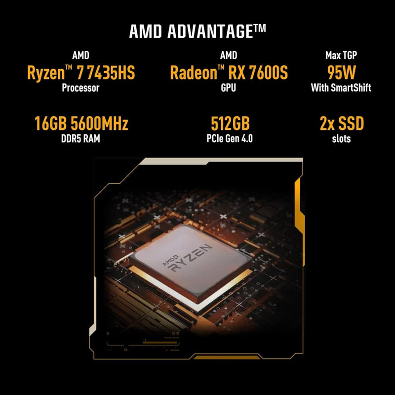 ASUS TUF GAMING A16 ADVANTAGE EDITION, GAMING LAPTOP, AMD RYZEN 7 7435HS, RADEON RX 7600S GPU (16GB/512GB/40.64 CMS (16) FHD+/WINDOWS 11 HOME) FA617NSR - RL083W - SWIFT PERIPHERALSFA617NSR-RL083W