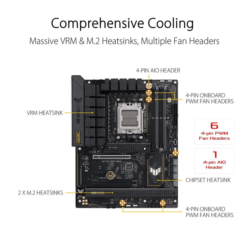 ASUS TUF GAMING B650 - Plus AMD B650 AM5 ATX Motherboard - SWIFT PERIPHERALS90MB1BY0-M0EAY0