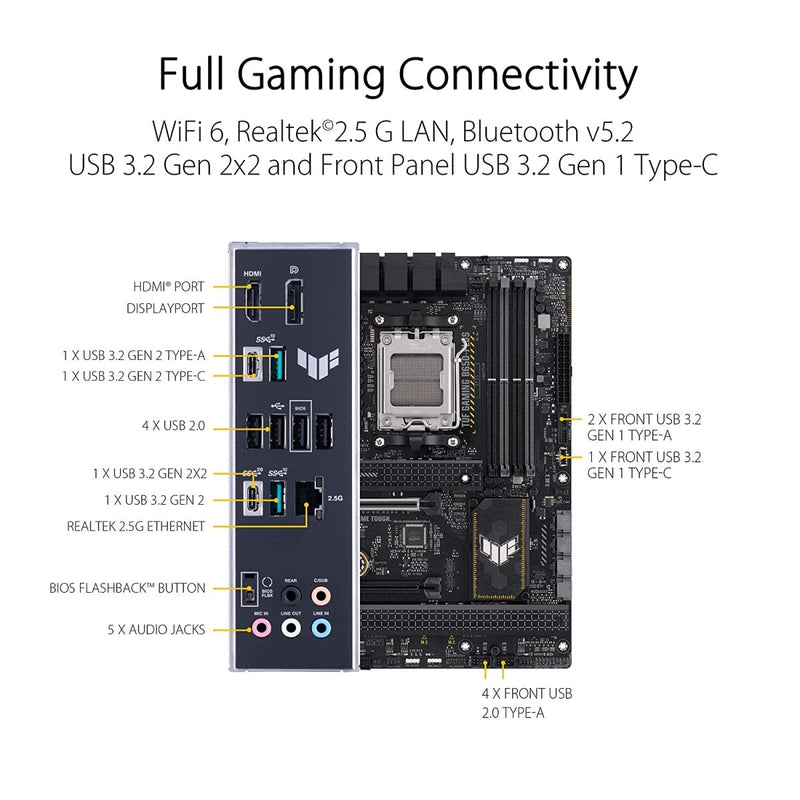 ASUS TUF GAMING B650 - Plus AMD B650 AM5 ATX Motherboard - SWIFT PERIPHERALS90MB1BY0-M0EAY0