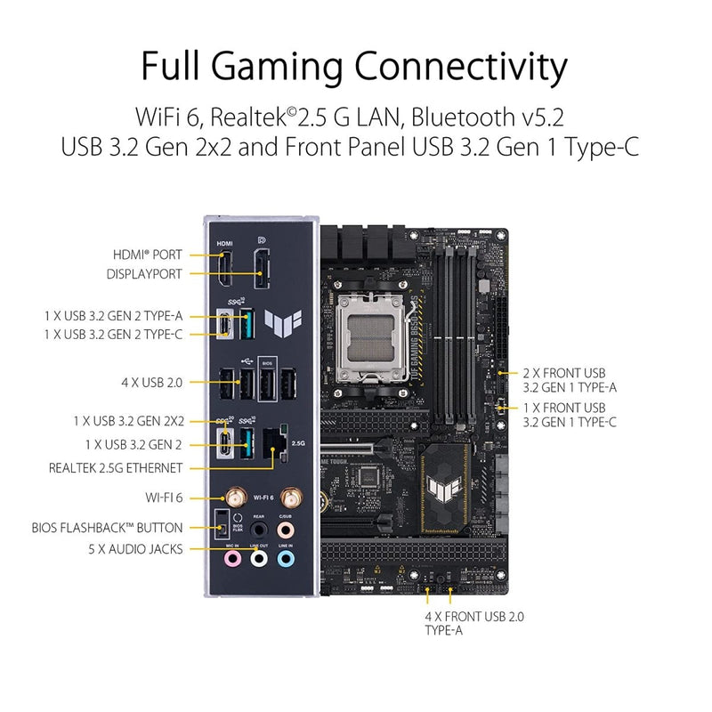 ASUS TUF GAMING B650 - Plus WIFI AMD B650 AM5 ATX Motherboard - SWIFT PERIPHERALS90MB1BZ0-M0EAY0