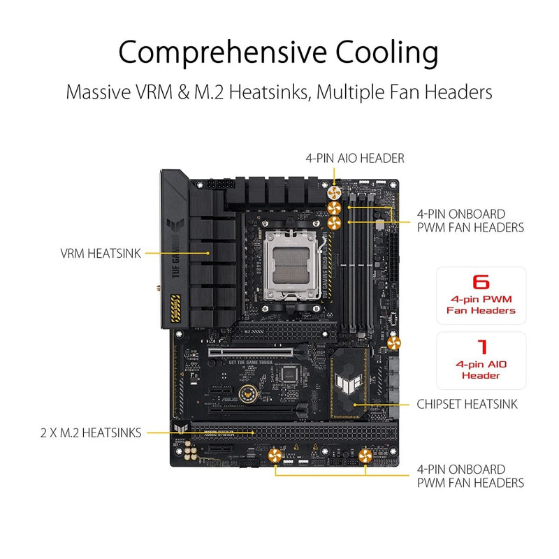 ASUS TUF GAMING B650 - Plus WIFI AMD B650 AM5 ATX Motherboard - SWIFT PERIPHERALS90MB1BZ0-M0EAY0