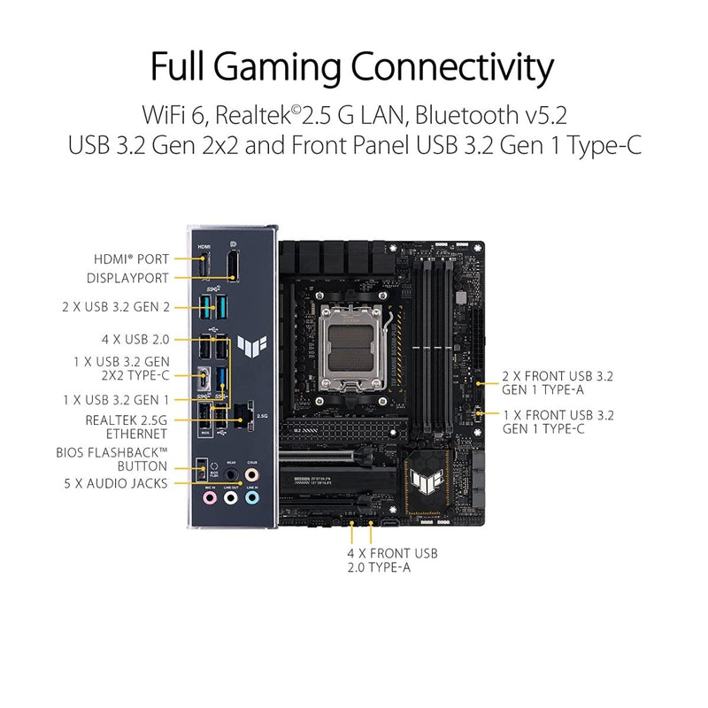 ASUS TUF GAMING B650M - Plus AMD B650 AM5 Micro - ATX Motherboard - SWIFT PERIPHERALS90MB1BG0-M0EAY0