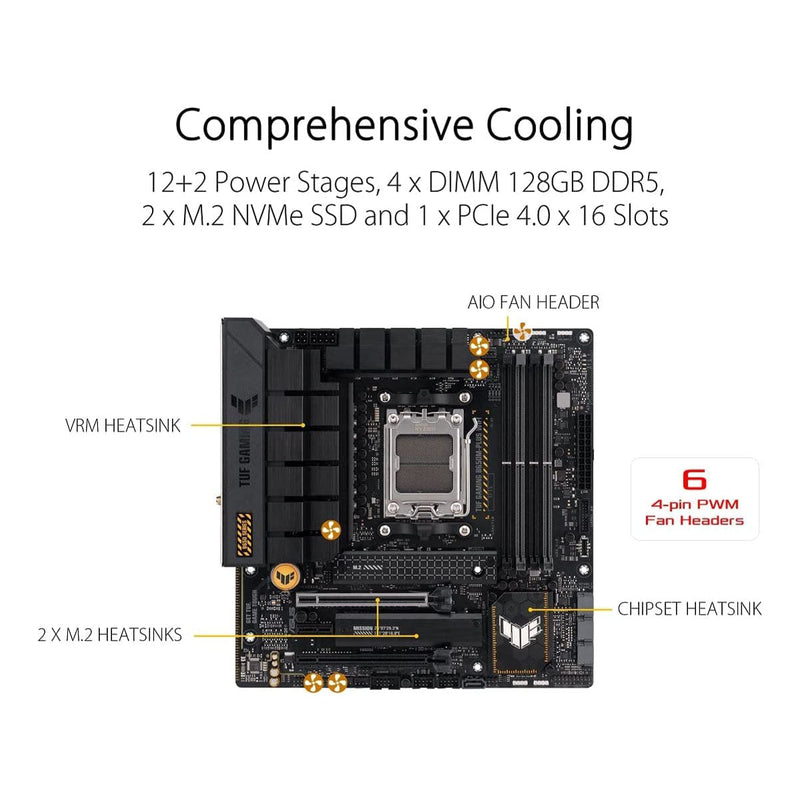 ASUS TUF GAMING B650M - Plus WIFI AMD AM5 Micro - ATX DDR5 Gaming Motherboard - SWIFT PERIPHERALS90MB1BF0-M0EAY0