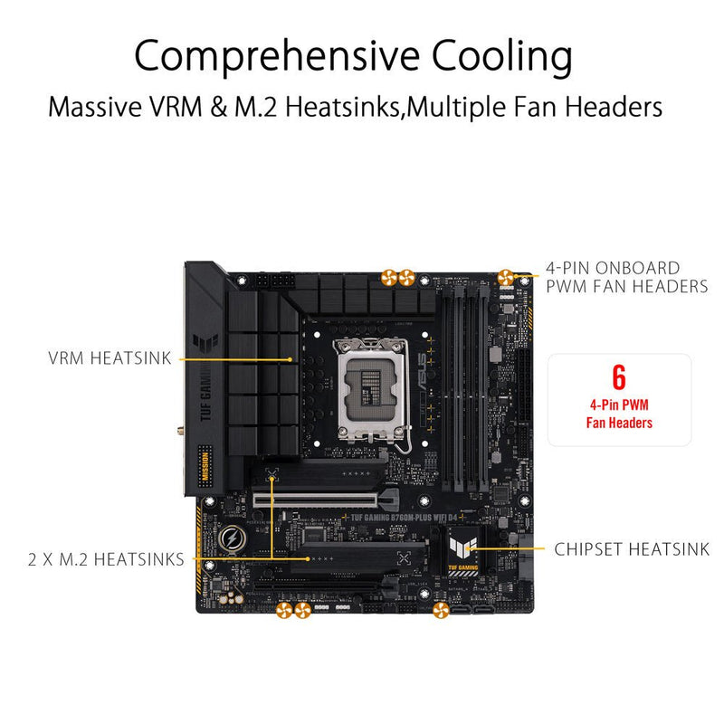 ASUS TUF GAMING B760M - PLUS WIFI II D4 LGA 1700 Micro - ATX Gaming Motherboard - SWIFT PERIPHERALS90MB1DG0-M0IAY0