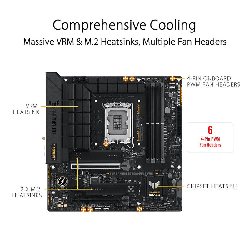 ASUS TUF GAMING B760M - PLUS WIFI II DDR5 Intel B760 LGA 1700 Micro - ATX Motherboard - SWIFT PERIPHERALS90MB1ET0-M0IAY0